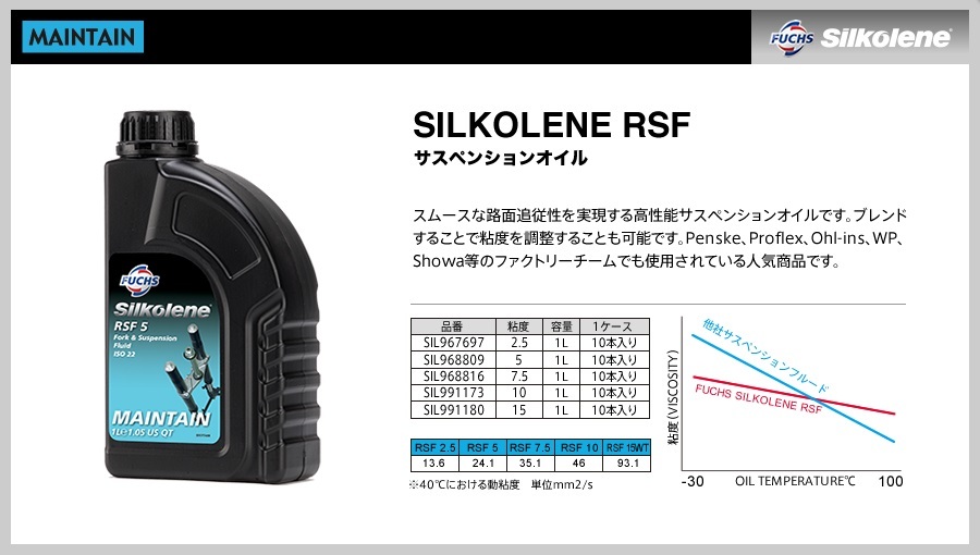 SILKOLENEシルコリンフォークオイルRSF(サスペンションオイル)【5.0WT】【20L】