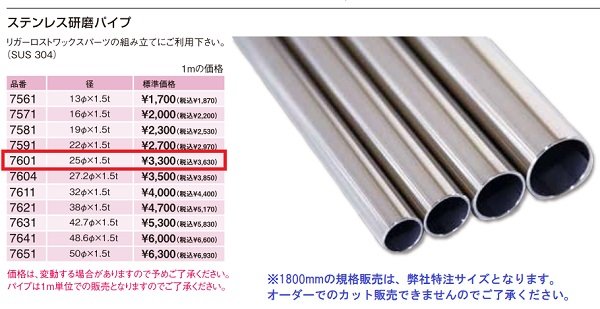 AFBOAT リガーマリン製 ステンレス研磨パイプ Φ25mm 1.5mm厚 長さ1800mm 1本|ゴムボート、カヤック、AFボート