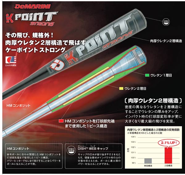 ディマリニ K-POINT ストロング 85cm-