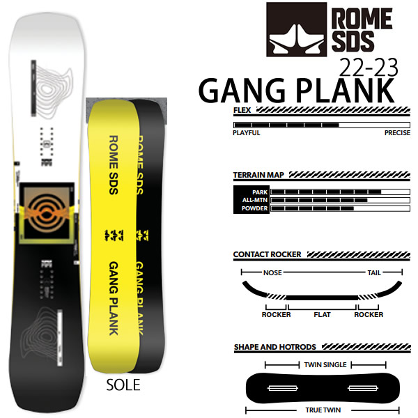 市場 スノーボード エスディーエス 板 ギャングプランク SDS PLANK GANG ローム ROME