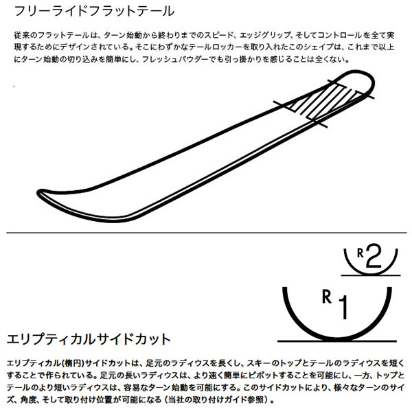 3周年記念イベントが ファクション フリースタイルスキー Agent 4 エージェント4 22 23 23 21 マーカー Squire 11 Id ホワイト 1mm ブレーキ Faction Ski 日本正規品 Fucoa Cl