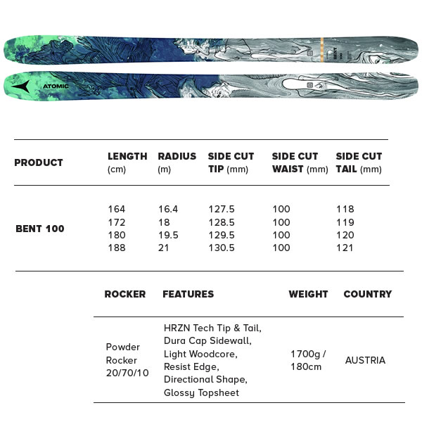 売れ筋がひ！ アトミックスキー板 ATOMIC BENT 100 ベント 22-23 2023 23 マーカー GRIFFON 13 ID 100mm  ブレーキ fucoa.cl