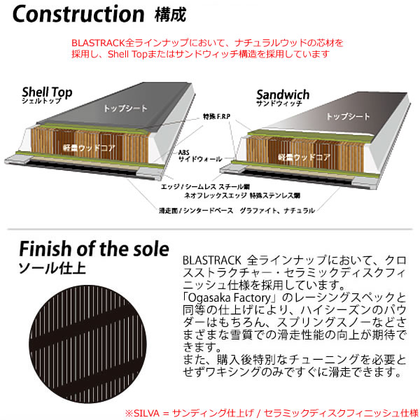 Web限定 ブラストラック フリースタイルスキー Silva シルヴァ 22 23 23 21 マーカー Squire 11 Id ホワイト 136mm ブレーキ Blastrack 日本正規品 Fucoa Cl