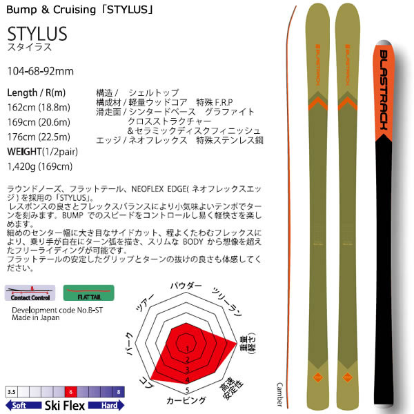 【マラソン期間★3000円以上で300円OFFクーポン】ブラストラックフリースタイルスキーSTYLUSスタイラス(22-232023)+21マーカーSQUIRE11IDホワイト90mmブレーキBLASTRACK日本正規品【L2】【代引不可】【w54】