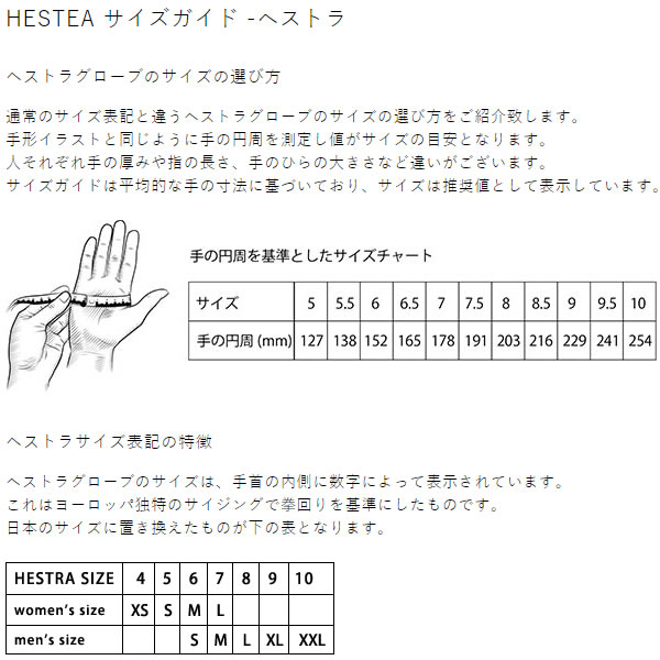 高評価なギフト □タキロン ポリカ波板 32波 8尺 770オパール《10枚入