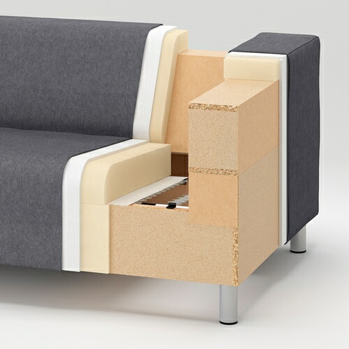 新春特価！KLIPPAN クリッパン　イケア　IKEA　2人掛けソファ IKEA/イケア/通販]KLIPPAN クリッパン 2人掛けソファ, ヴィースレ