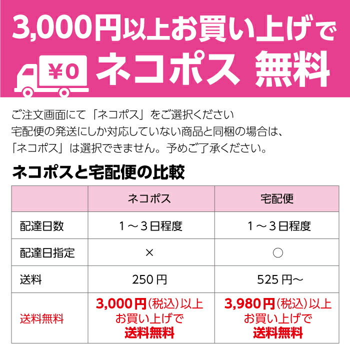 発送料金について