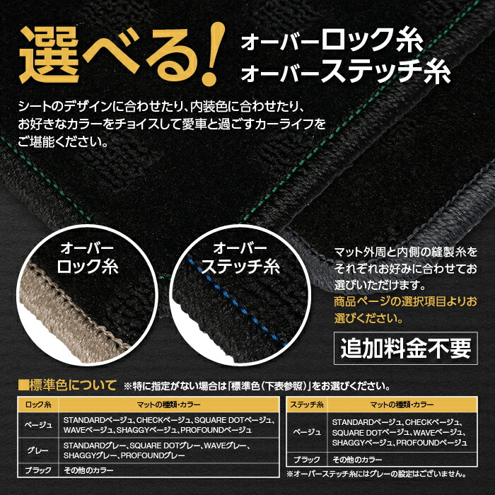 ダイハツ ウェイク LA700S 車 DAIHATSU LA710S マット アクセサリー 光触媒抗菌加工 車用品 ボックスマット カー用品 フロアマット WAKE 送料無料 トランクマット SQUAREDOT カーマット 車用品 | paysage-contemporain-69.fr
