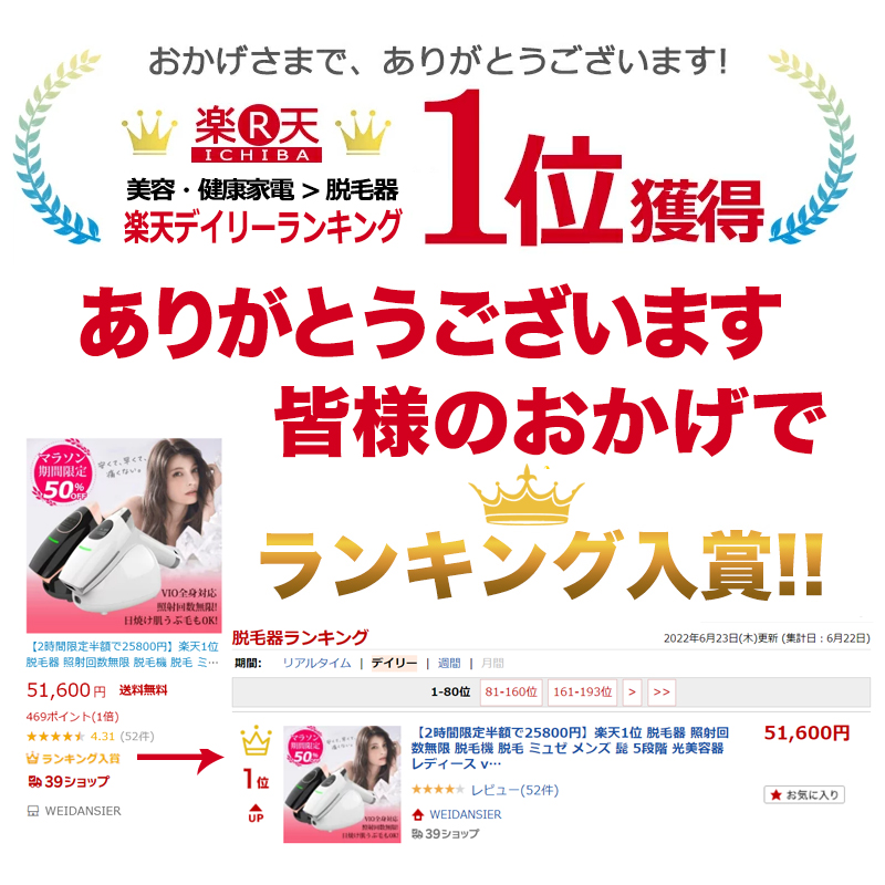 圧倒的な高評価4.38点!【限定価格26,800円】脱毛器 照射回数無限