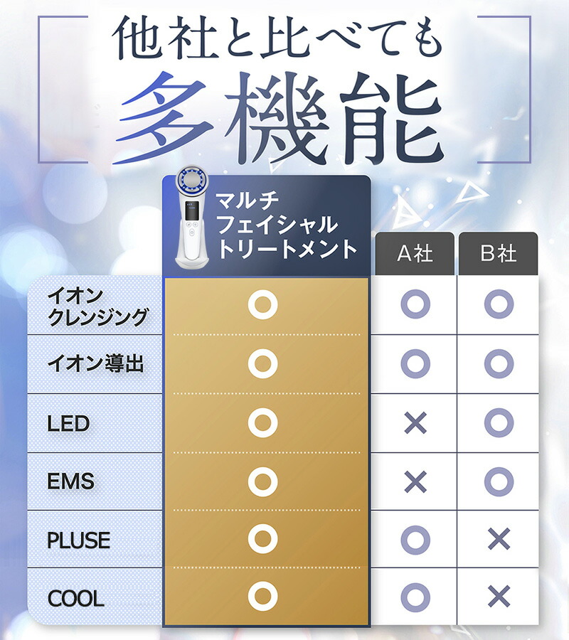 期間限定50%OFFで5980円 美顔器 リフトアップ 温冷美顔器 超音波美顔器 1台8役 多機能 毛穴ケア 流行に イオン導入 イオン導出 超音波 微電流 光エステ LED 冷却ケア プレゼント 角質ケア黒ずみ 毛穴 温熱 ems ほうれい線 効果を実感 使い続け 目元 小顔 汚れとり たるみ 期間限定50%OFFで5980円 美顔器 リフトアップ 温冷美顔器 超音波美顔器 1台8役 多機能 毛穴ケア 流行に イオン導入 イオン導出 超音波 微電流 光エステ LED 冷却ケア プレゼント 角質ケア黒ずみ 毛穴 温熱 ems ほうれい線 効果を実感 使い続け 目元 小顔 汚れとり たるみ