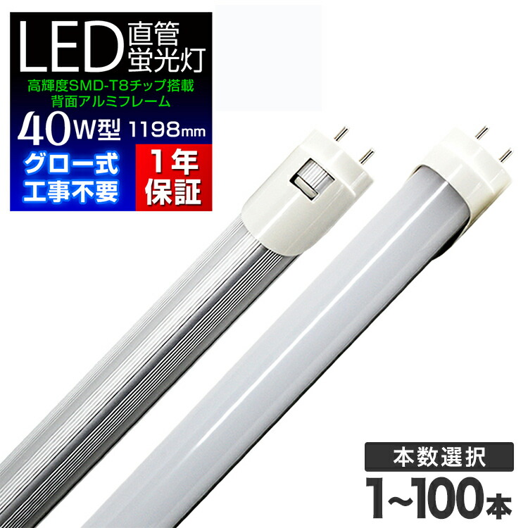 楽天市場】【P10倍 SS限定】【6本セット】LED蛍光灯 20W型 58cm 直管 昼光色 LEDライト 省エネ 長寿命 グロー式工事不要 PG8  1年保証 : WEIMALL楽天市場店