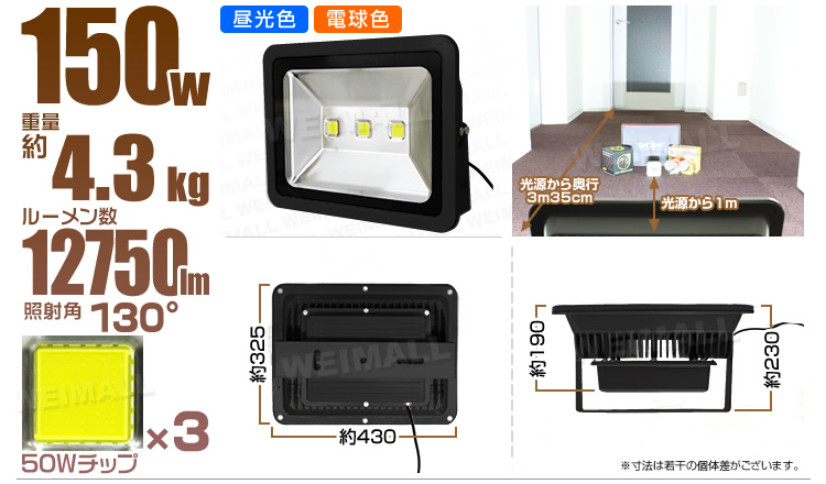 LED投光器 200Ｗ 2000W相当 高輝度 26000lm 昼光色 超ハイパワー 明る