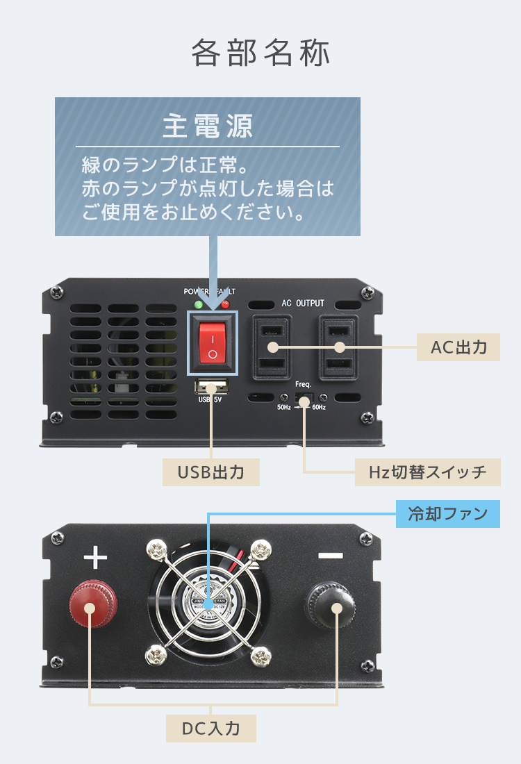 インバーター 24v 100v カーインバーター Dc Acインバーター 定格1000w 最大00w Dc24v 100v 疑似正弦波 矩形波 非常用電源 車中泊 車 スマホ充電 発電機 防災グッズ 防災用品 家庭用電源 変圧 変電 Movilesgarcia Com