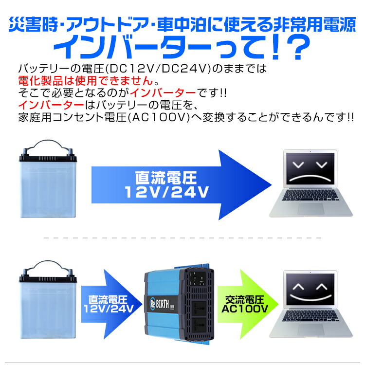 送料無料 インバーター家庭用電源正弦波24v車対応100v Usbポート付カーインバーター車載用バッテリー等から家庭用電源のac100vに変換 3ピンプラグ対応アクセサリーインバーター 3pプラグ対応インバーター