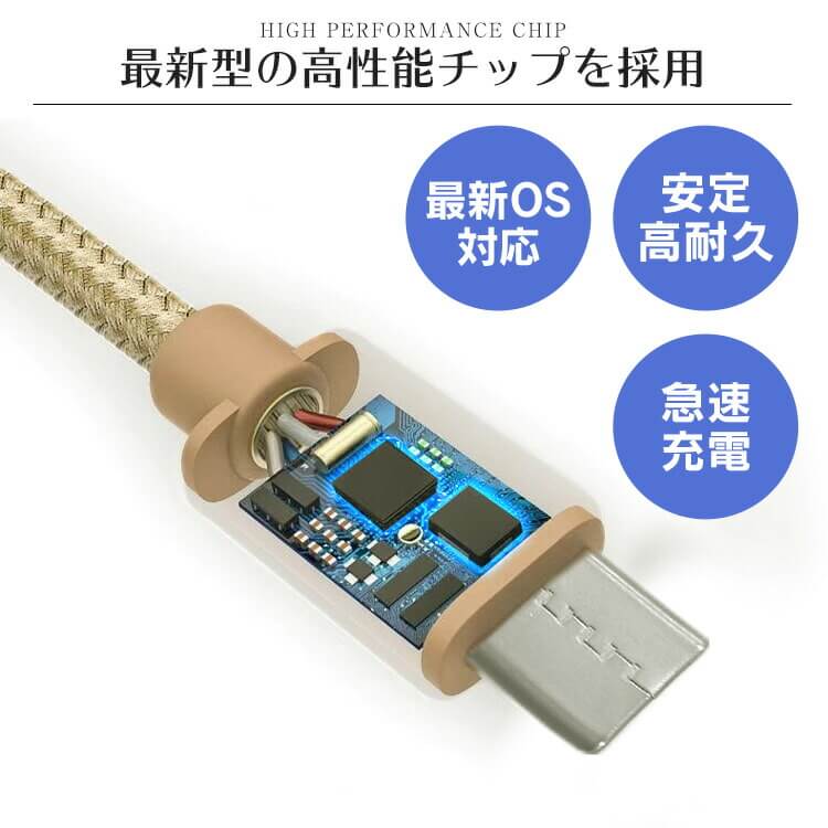 楽天カード分割】 USB Type-Cケーブル 全7色 25cm 50cm 1m 1.5m 2m 超高耐久 断線防止 2.1A 急速 急速充電対応  type c タイプc アンドロイド Android android 充電 充電ケーブル 充電器 充電コード スマホ modultech.pl