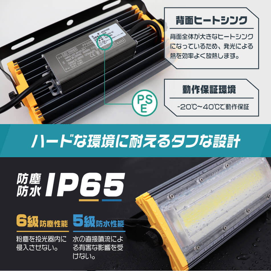 絶対一番安い 楽天市場 送料無料 16個セット Led 投光器 50w Led投光器 昼光色 6000k 薄型 広角1度 防水加工 Ip65 防塵 防水 3mコード付き Ledライト 看板灯 集魚灯 作業灯 駐車場灯 ナイター 省エネ 高寿命 屋内 照明 船舶 屋外 人気 Weimall楽天市場店 信頼