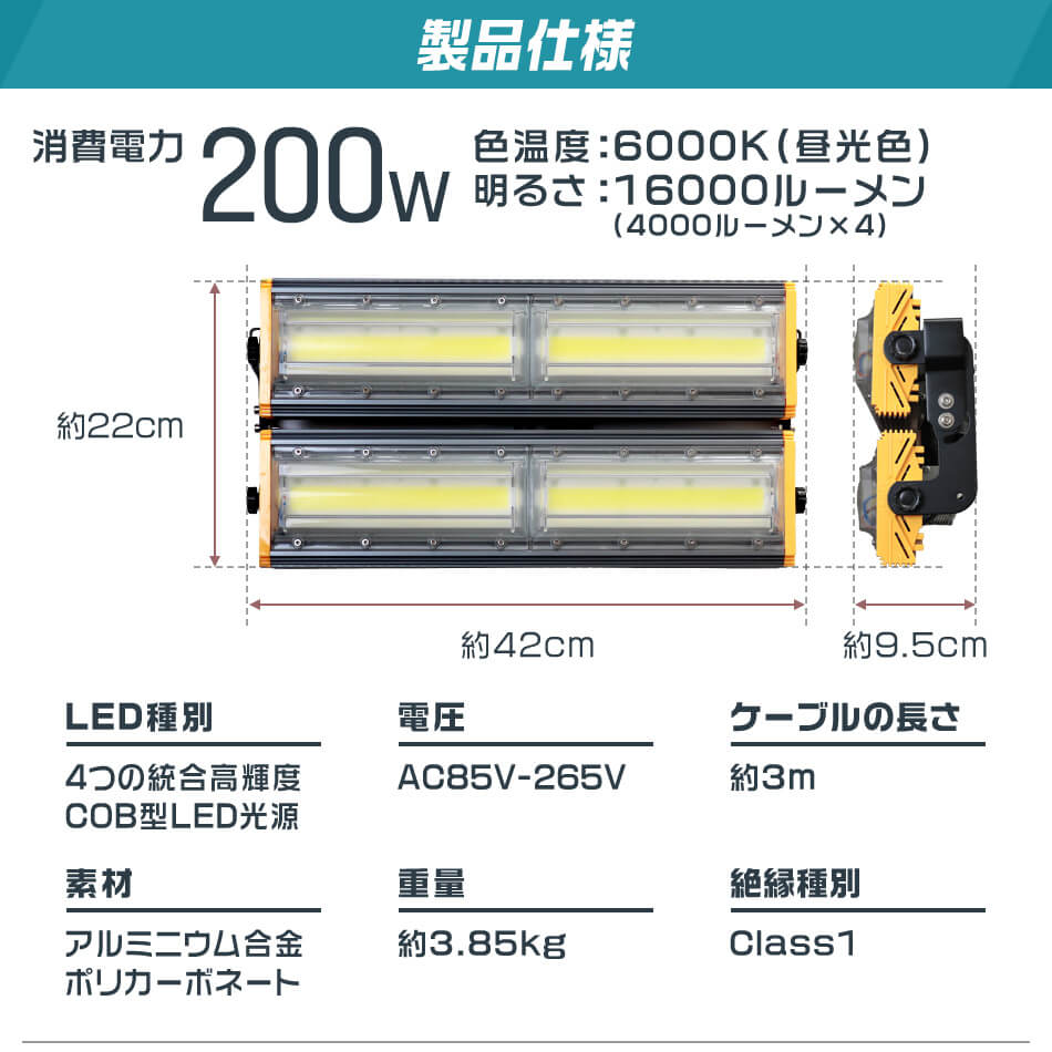 格安即決 楽天市場 送料無料 12個セット Led投光器 0w 薄型 Cobチップ搭載 Led 投光器 昼光色 Ledライト 作業灯 ワークライト サーチライト lm 壁掛け照明 3mコード付 Ip65 看板灯 集魚灯 駐車場灯 省エネ 屋内 照明 船舶 屋外 Pse 1年保証 Weimall楽天