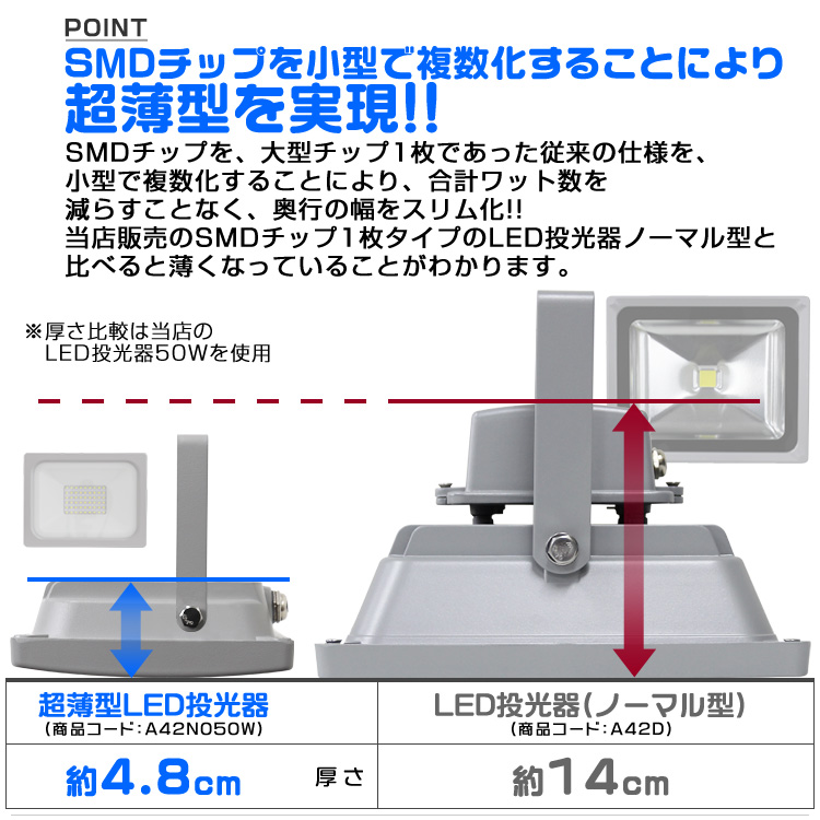 値下げ クーポン配布中 SANSHUN LEDライト付ケーブルキャッチャー10m