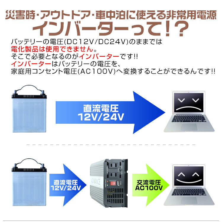 送料無料 インバーター 24v 100v カーインバーター Dc Acインバーター 定格1500w 最大3000w Dc24v 100v 疑似正弦波 矩形波 非常用電源 車中泊 車 スマホ充電 発電機 防災グッズ 防災用品 家庭用電源 変圧 変電 送料無料 R10p Mavipconstrutora Com Br