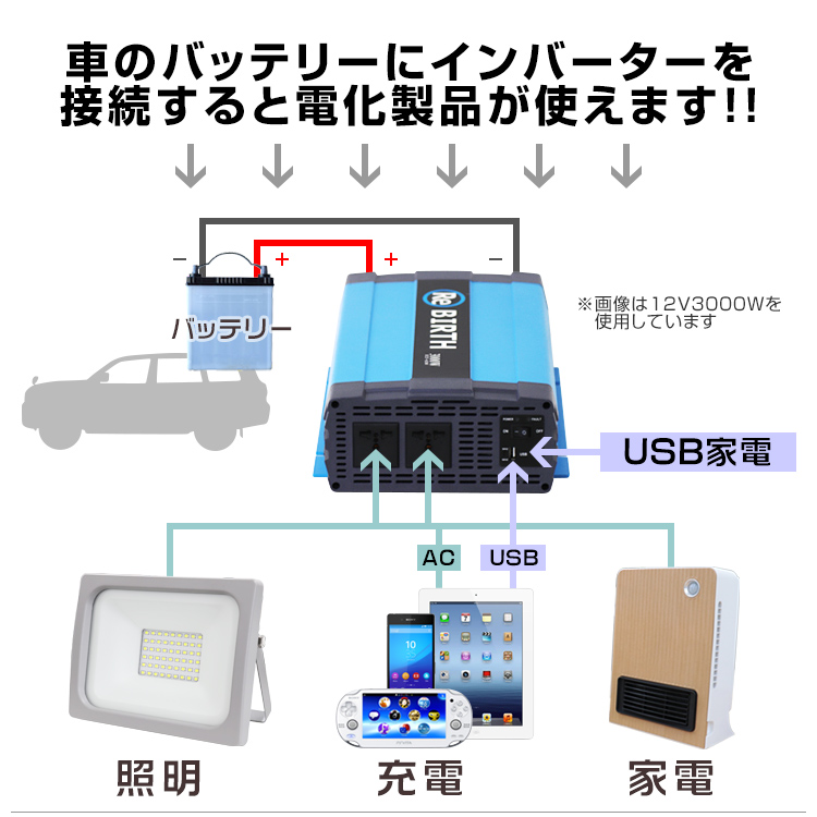 10 Offクーポン券散散凡庸 3pプラグフィット インバーター 24v 100v 列輪インバーター 3000w 正弦波 車趣旨インバーター 正弦波 インバーター 車載コンセント Usbポート 車中泊 電源 入換える 早目積む物入 車 充電器 身寄り用電源 殊のほか用電源 防災グッズ 貨物輸送無料