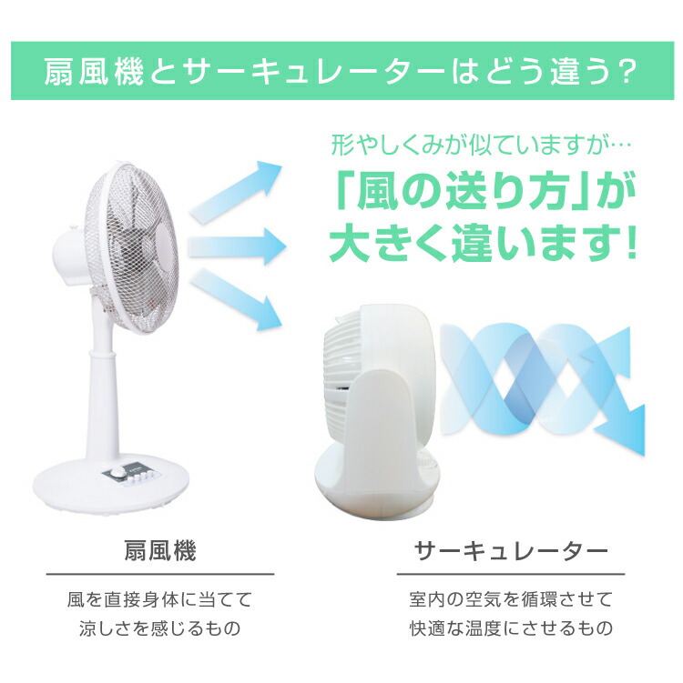 【送料無料】【1日限定P10倍クーポン配布】【予約価格】【2019モデル】サーキュレーター静音首振り14畳扇風機ファンおしゃれ洗濯物冷風左右首振左右省エネ節約節電空気循環循環卓上小型扇風機小型コンパクトシンプルコンパクトホワイトブラック家電