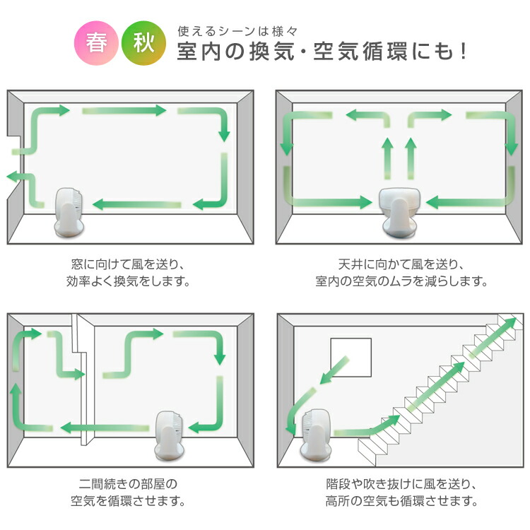 【送料無料】【1日限定P10倍クーポン配布】【予約価格】【2019モデル】サーキュレーター静音首振り14畳扇風機ファンおしゃれ洗濯物冷風左右首振左右省エネ節約節電空気循環循環卓上小型扇風機小型コンパクトシンプルコンパクトホワイトブラック家電