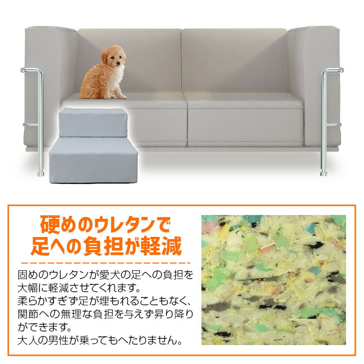 入園入学祝い ドッグステップ ステップ スロープ 犬用 ペット用 階段 ペットステップ ペットスロープ 踏み台 小型犬 室内犬 段差解消 犬 介護  ヘルニア ###ステップCWFHT-###