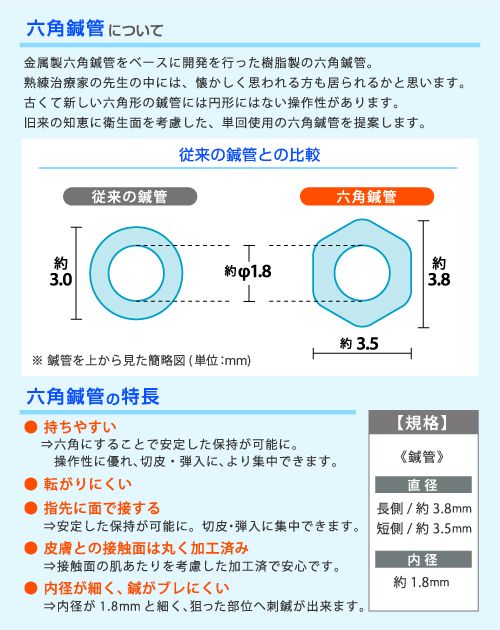 が大特価！ アサヒ円皮針 中 リング経2.85mm 50本入Pケース アサヒ医療器 flyingjeep.jp