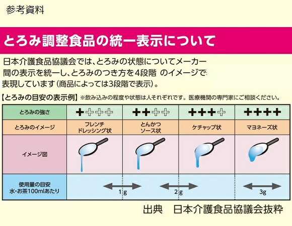 日清オイリオトロミアップエース1袋(2.5kg入)【送料・代引き手数料無料】