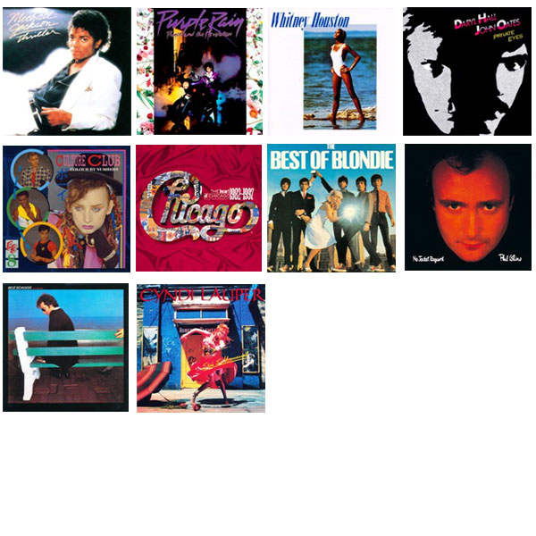 楽天市場 80年代洋楽ベストヒッツ Paradise Mega Hits 80s Cd5枚組 Dycs 1152 ロック ポップス 通販限定 わくわく生活