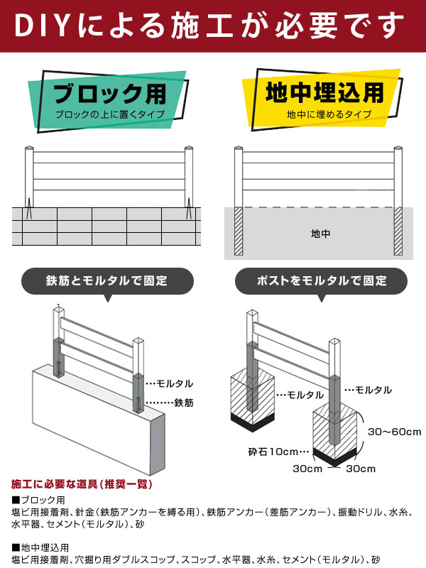 バイナルフェンス 花 ガーデン Diy アメリカン フェンス 基本セット アメリカン 樹脂 幅140cm バイナルフェンス Pvc 高さ105 35 Cm ホワイト 2rr G047 埋込用 2レールズランチ Gsキャップ 送料無料 わくわく生活ホワイト Pvcフェンス アメリカンフェンス 柵