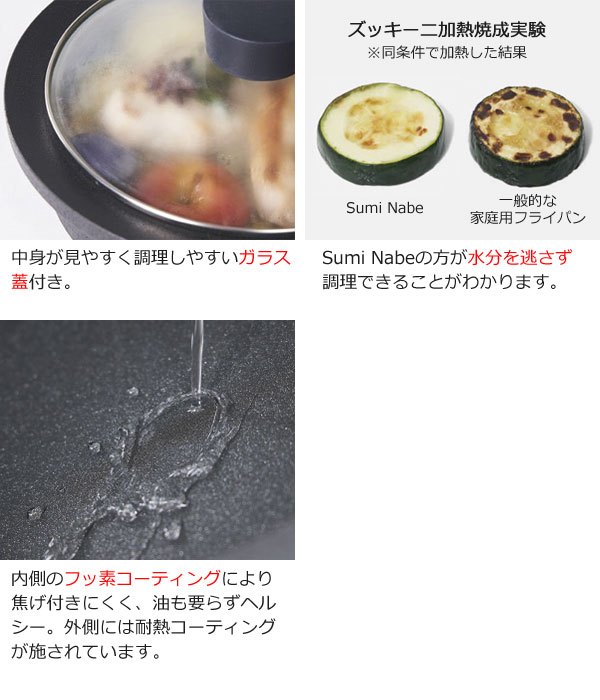 パターン Sumi Sumi Nabe あやせものづくり研究会 カーボン 調理鍋