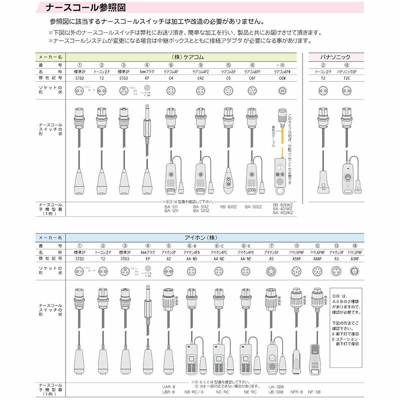 超特価激安 コールマット R コードレス 500×1200mm アイホン4PB HC-R A4-NB テクノスジャパン