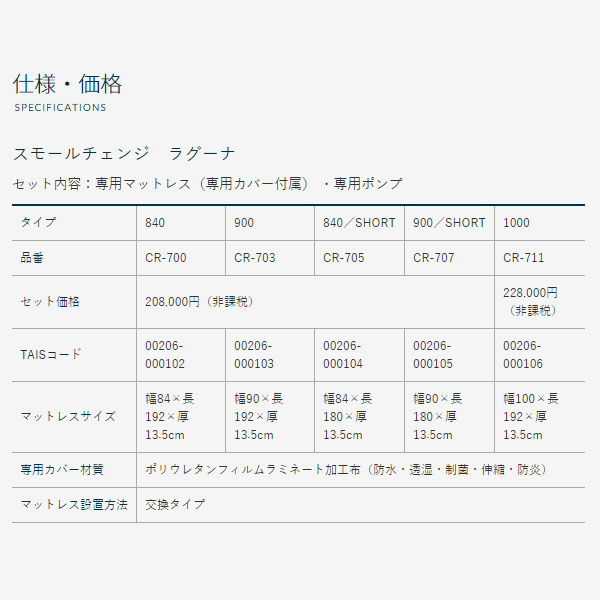 自動体位変換 エアマットレス ラグーナ900 即納&大特価 www.eadwyden