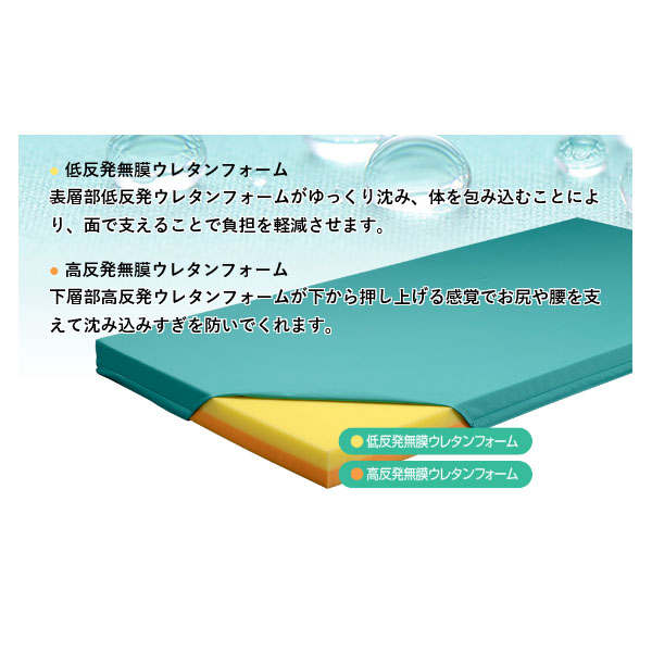 テックワン メディマット医療用ベッドマット フルサイズ 幅cm 介護用品 Bf8t マットレス メーカー直送 返品 交換不可 代引不可 介護用品 体圧分散マットレス 床ずれ対策 病院 施設 通販 福祉 介護用品 ゆい