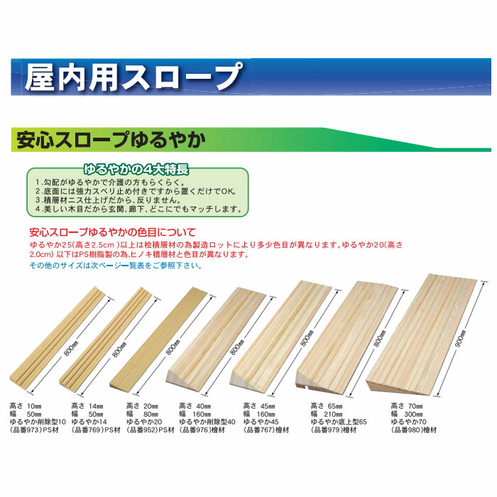 屋内用 安心スロープゆるやか30 768即日 DIY バリアフリー リフォーム資材 介護用住宅改修 床 建具 敷居 歩行 段差解消 翌日配送可住宅建材 車いす  高さ30mm×長さ800mm 高低差 【数々のアワードを受賞】 高さ30mm×長さ800mm