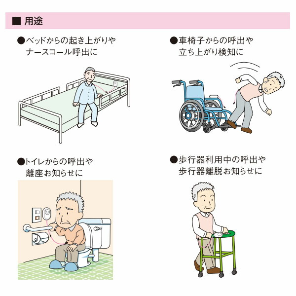 竹中エンジニアリング 徘徊お知らせはるお君 携帯型受信器セット / HCS ...