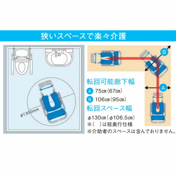 新生活 介護BOX パンドラシャワーキャリー シャトレチェア6輪 O型