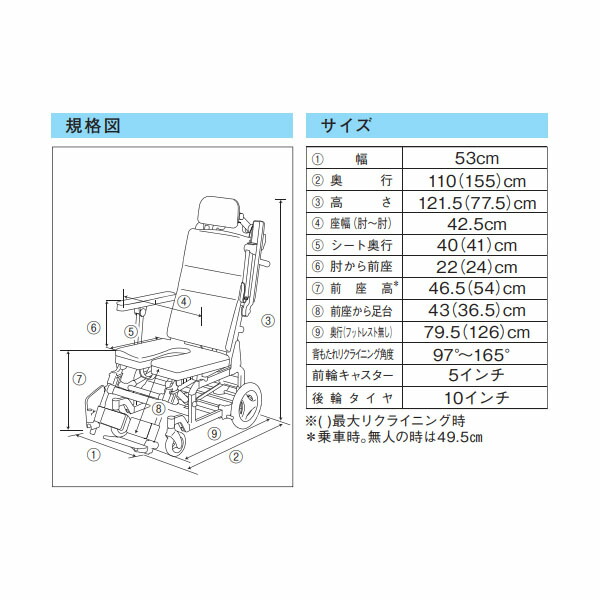 市場 ウチヱ HN-012 ※送料実費 U型シート メーカー直送 交換不可※代引不可※ はいねーる ※返品