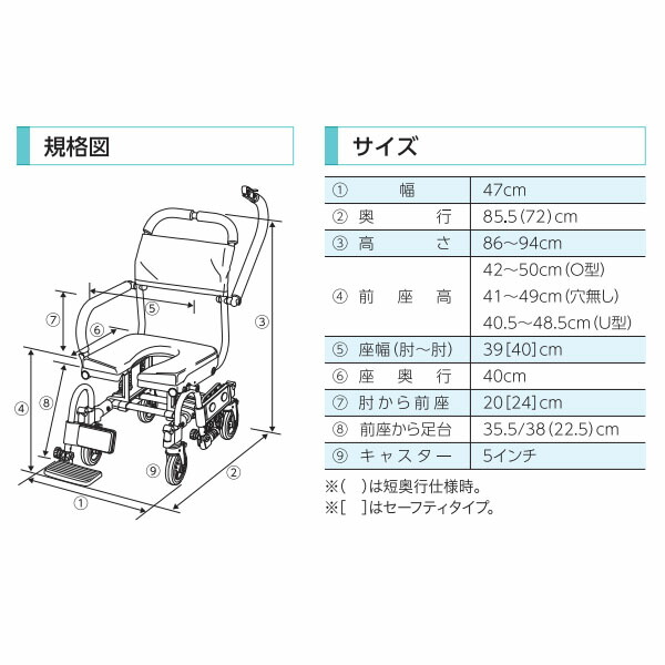 ウチヱ シャワーラク4輪自在v Swr152 送料実費 返品 メーカー直送 交換不可 代引不可 U型シート