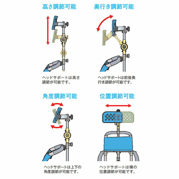 超歓迎 返品 交換不可 代引不可 介護用品 通販 介護用品 ウチヱ ヘッドレストd付き O型シート お風呂 シャワーキャリー 入浴用車イス 椅子 医薬品 コンタクト 介護 ゆい メーカー直送 福祉 介護用品 楽チルセーフティロック Rt 002sal