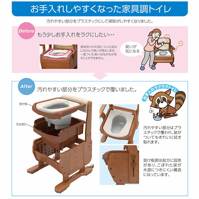 介護ベット フランスベッド 介護暖房つき脱臭トイレ セットにて