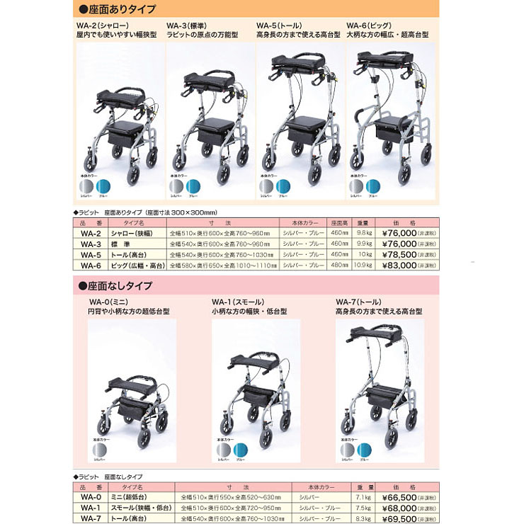 再入荷】 ☆歩行補助車ラビット(スモール 幅狭・低台) 座面なしタイプ