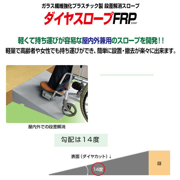 メール便なら送料無料】 2 4-11 P最大24倍 -ﾀﾞｲﾔｽﾛｰﾌﾟFRP DSF70-145