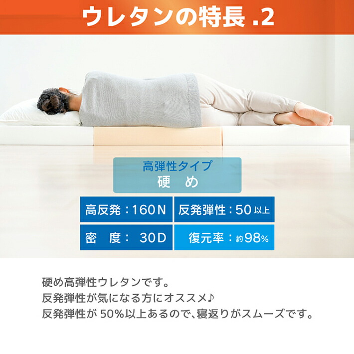 日本製マットレス工場ウエルタイムマットレス シングル 高反発 高硬度 三つ折り 10cm 高弾性 洗えるカバー 厚さ10センチ 日本製 《選べるウレタンマットS》 選べるウレタンマットレス 日本製マットレス工場ウエルタイムマットレス シングル 高反発 高硬度 三つ折り 10cm 高弾性 洗えるカバー 厚さ10センチ 日本製 《選べるウレタンマットS》 選べるウレタンマットレス