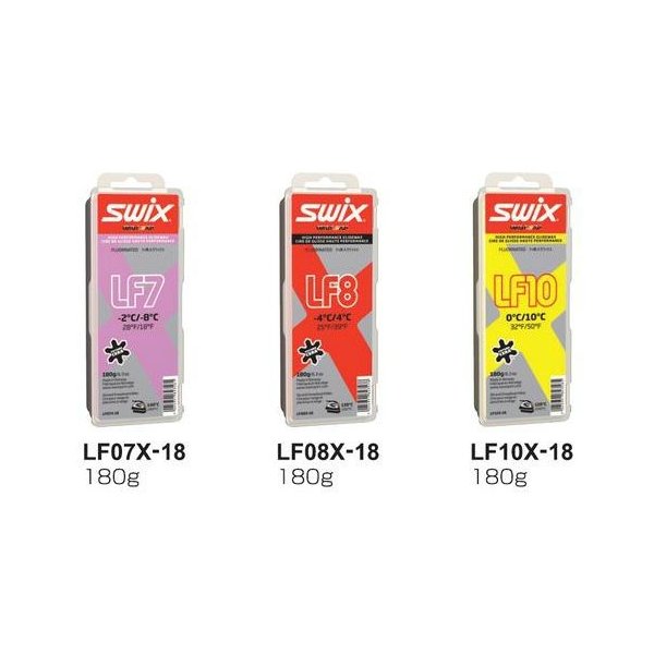 楽天市場】SWIX スウィックス PS7 バイオレット PRO Performance