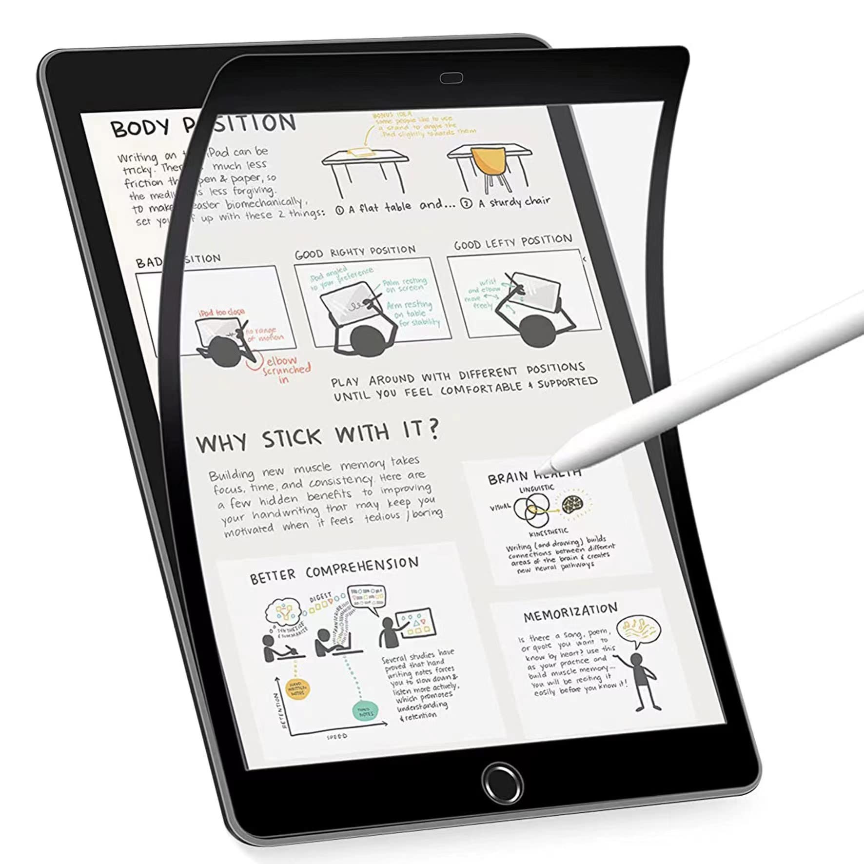 JPフィルター専門製造所 iPad 10.2 インチ用の保護フィルム(第9世代 2021/第8世代 2020/第7世代 2019)着脱式 紙のようなフィルム 紙のような描き心地 非光沢反射低減アンチグレア ペン先磨耗防止