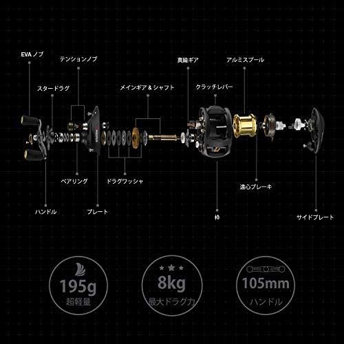 ピシファン Piscifun ベイトリール Phantoms ギア比7 6 1 5 3 1 軽量195g 最大ドラグ力8 1kg 遠心ブレーキ ベイトフィネス 左右ハンドル 右ハンドル Shadow Classicalpianoacademy Com