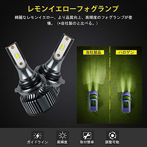 楽天市場 Catland Ledフォグランプ Hb4 9006 レモンイエロー 黄緑 フォグ バルブ 車用 Led イエロー フォグランプ ヘッドライト 黄色 Ledバルブ Ledランプ Dc9v 30v 4000lm 2 28w 2 一体型 ファン冷却 明るい Cspチップ搭載 2個入 Wes Store