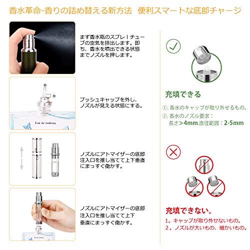 アトマイザー 香水アトマイザー 詰め替え Louischanzl 香水噴霧器物 2 2 5mm行路 5ml Puなめし革 レディース メンズ 紺色02 Dpblue Bk Restaurant Valentino De